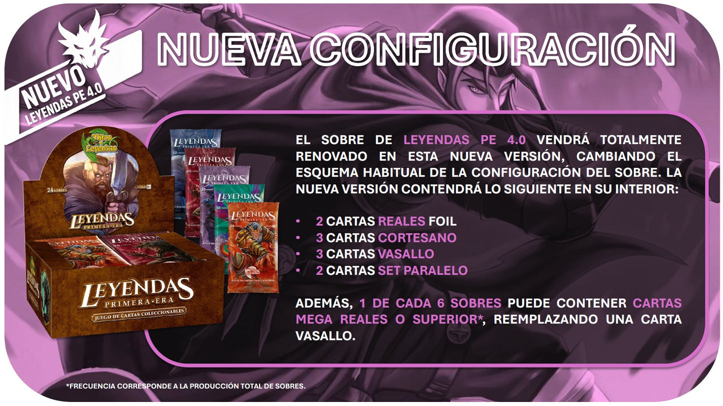 Display Leyendas Primera Era 4.0